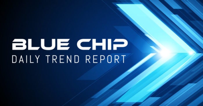 Blue-Chip-Daily-Twitter
